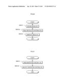 REPRODUCING DEVICE, RECORDING DEVICE, RECORDING MEDIUM, DATA PROCESSING     METHOD, DATA PROCESSING PROGRAM, DATA RECORDING METHOD, DATA RECORDING     PROGRAM, AND INTEGRATED CIRCUIT diagram and image