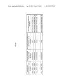 REPRODUCING DEVICE, RECORDING DEVICE, RECORDING MEDIUM, DATA PROCESSING     METHOD, DATA PROCESSING PROGRAM, DATA RECORDING METHOD, DATA RECORDING     PROGRAM, AND INTEGRATED CIRCUIT diagram and image