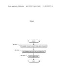 REPRODUCING DEVICE, RECORDING DEVICE, RECORDING MEDIUM, DATA PROCESSING     METHOD, DATA PROCESSING PROGRAM, DATA RECORDING METHOD, DATA RECORDING     PROGRAM, AND INTEGRATED CIRCUIT diagram and image