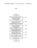 REPRODUCING DEVICE, RECORDING DEVICE, RECORDING MEDIUM, DATA PROCESSING     METHOD, DATA PROCESSING PROGRAM, DATA RECORDING METHOD, DATA RECORDING     PROGRAM, AND INTEGRATED CIRCUIT diagram and image