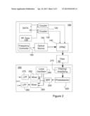 METHOD AND APPARATUS TO OVERCOME LINEWIDTH PROBLEMS IN FAST RECONFIGURABLE     NETWORKS diagram and image