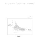 METHOD FOR CONTROLLING AN INJECTION DEVICE FOR FEEDING AN     AMMONIA-RELEASING REDUCING AGENT INTO AN EXHAUST-GAS PURIFICATION SYSTEM     OF AN INTERNAL COMBUSTION ENGINE diagram and image