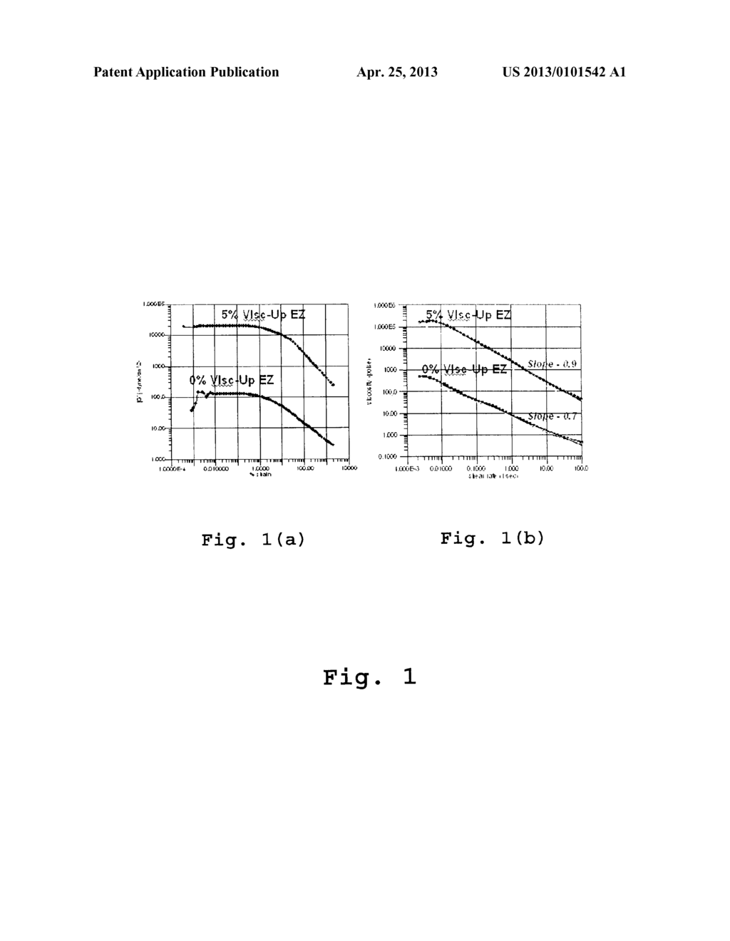 COMPOSITIONS CONTAINING  ACRYLIC THICKENER - diagram, schematic, and image 02