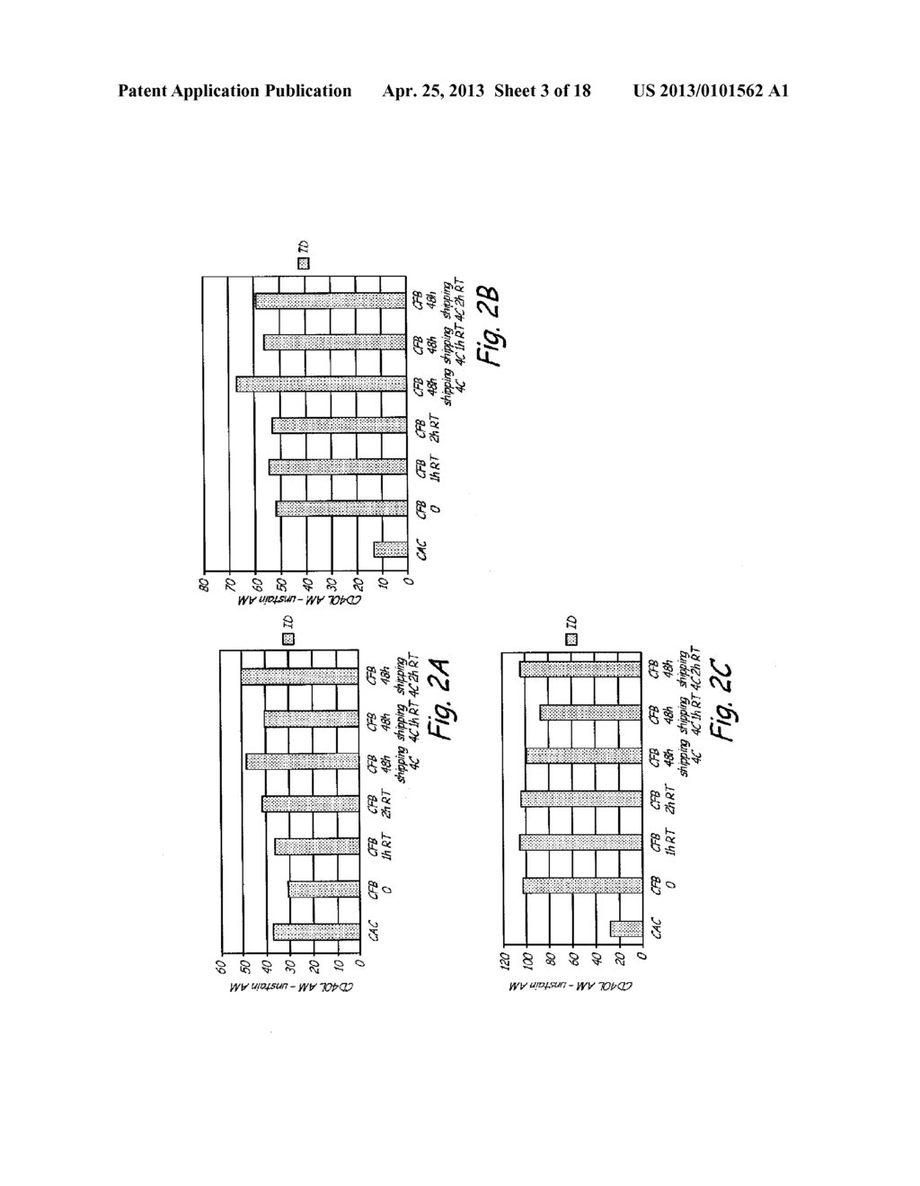 Methods for handling biological drugs containing living cells - diagram, schematic, and image 04