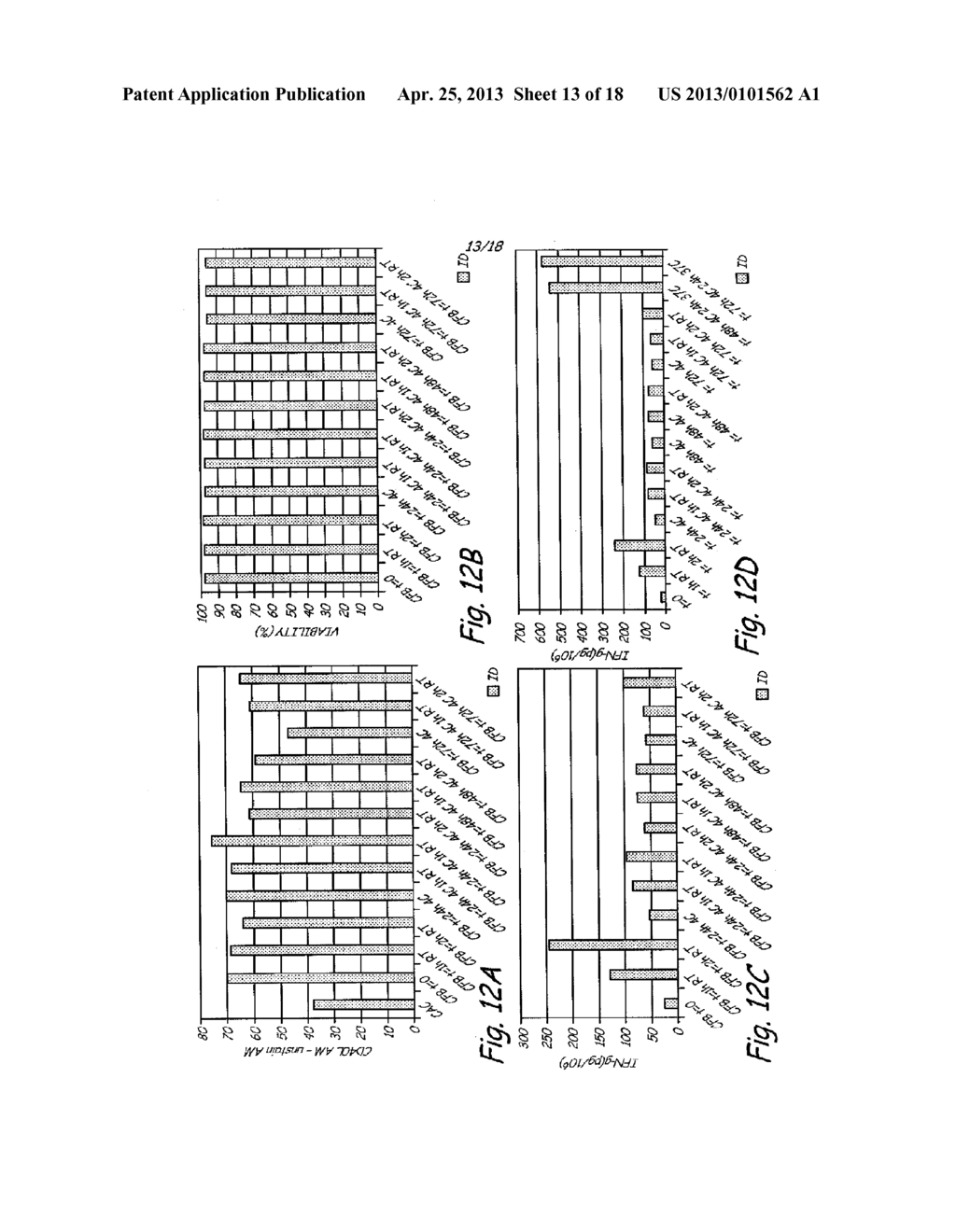 Methods for handling biological drugs containing living cells - diagram, schematic, and image 14