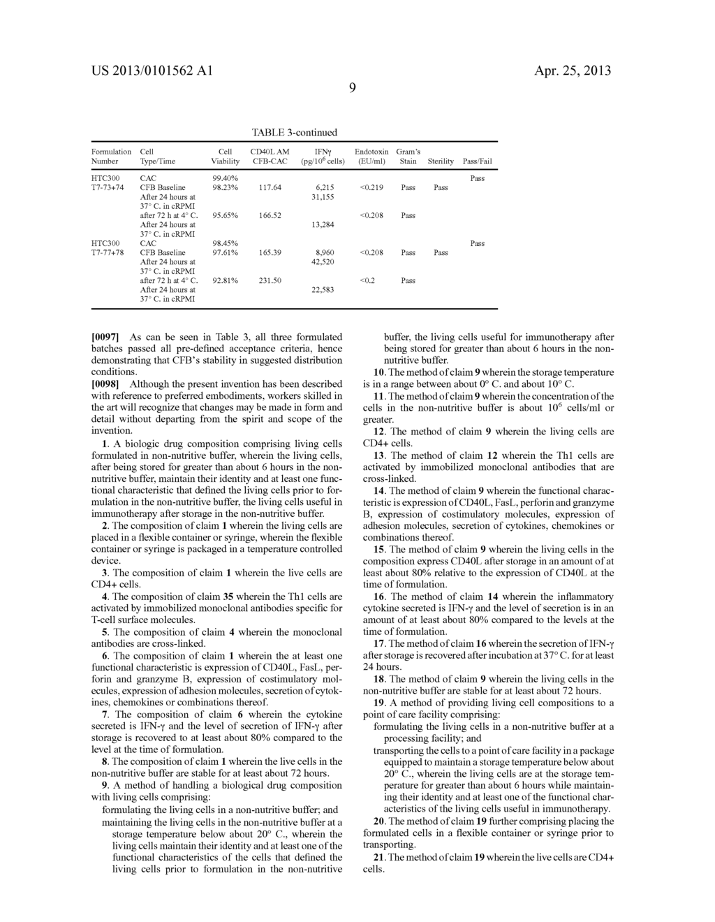 Methods for handling biological drugs containing living cells - diagram, schematic, and image 28