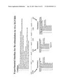 Methods to Expand a T Regulatory Cell Master Cell Bank diagram and image