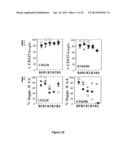 Methods to Expand a T Regulatory Cell Master Cell Bank diagram and image