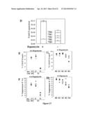 Methods to Expand a T Regulatory Cell Master Cell Bank diagram and image