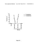 Methods to Expand a T Regulatory Cell Master Cell Bank diagram and image