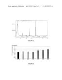 COMPOSITION CONTAINING AN EXTRACT OF A SEQUENTIAL OR SIMULTANEOUS     FERMENTATION diagram and image