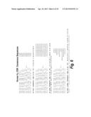 ANTIBODIES THAT BIND HUMAN DENDRITIC AND EPITHELIAL CELL 205 (DEC-205) diagram and image