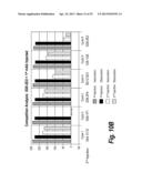 ANTIBODIES THAT BIND HUMAN DENDRITIC AND EPITHELIAL CELL 205 (DEC-205) diagram and image