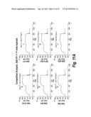 ANTIBODIES THAT BIND HUMAN DENDRITIC AND EPITHELIAL CELL 205 (DEC-205) diagram and image