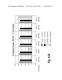 ANTIBODIES THAT BIND HUMAN DENDRITIC AND EPITHELIAL CELL 205 (DEC-205) diagram and image