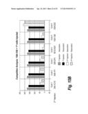 ANTIBODIES THAT BIND HUMAN DENDRITIC AND EPITHELIAL CELL 205 (DEC-205) diagram and image