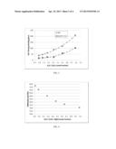 DELAMINATION RESISTANT PHARMACEUTICAL GLASS CONTAINERS CONTAINING ACTIVE     PHARMACEUTICAL INGREDIENTS diagram and image