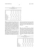 DELAMINATION RESISTANT PHARMACEUTICAL GLASS CONTAINERS CONTAINING ACTIVE     PHARMACEUTICAL INGREDIENTS diagram and image