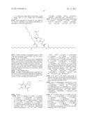 IRRADIATED BIODEGRADABLE POLYMER MICROPARTICLES diagram and image