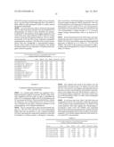 IRRADIATED BIODEGRADABLE POLYMER MICROPARTICLES diagram and image