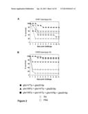 PROTECTIVE PROTEINS OF S. AGALACTIAE, COMBINATIONS THEREOF AND METHODS OF     USING THE SAME diagram and image