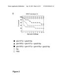 PROTECTIVE PROTEINS OF S. AGALACTIAE, COMBINATIONS THEREOF AND METHODS OF     USING THE SAME diagram and image