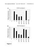 PROTECTIVE PROTEINS OF S. AGALACTIAE, COMBINATIONS THEREOF AND METHODS OF     USING THE SAME diagram and image