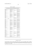 PROTECTIVE PROTEINS OF S. AGALACTIAE, COMBINATIONS THEREOF AND METHODS OF     USING THE SAME diagram and image