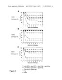 PROTECTIVE PROTEINS OF S. AGALACTIAE, COMBINATIONS THEREOF AND METHODS OF     USING THE SAME diagram and image