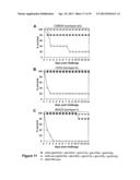 PROTECTIVE PROTEINS OF S. AGALACTIAE, COMBINATIONS THEREOF AND METHODS OF     USING THE SAME diagram and image