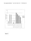 PROTECTIVE PROTEINS OF S. AGALACTIAE, COMBINATIONS THEREOF AND METHODS OF     USING THE SAME diagram and image