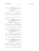 METHODS FOR PREVENTING OR TREATING A DISEASE OR CONDITION ASSOCIATED WITH     MYCOBACTERIUM AVIUM SUBSPECIES PARATUBERCULOSIS diagram and image