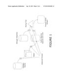 USE OF SULFAMIC ACID OR ITS SALTS AS STABILIZERS ESPECIALLY IN COMBINATION     WITH AMMONIUM SALT AND/OR AMMINE FOR BLEACH OR OTHER HALOGEN CONTAINING     BIOCIDES IN THE PAPER AREA diagram and image