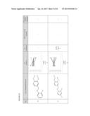 Compounds, Compositions, And Methods For Reducing Or Eliminating Bitter     Taste diagram and image