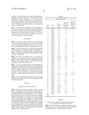 Compounds, Compositions, And Methods For Reducing Or Eliminating Bitter     Taste diagram and image