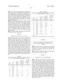 Compounds, Compositions, And Methods For Reducing Or Eliminating Bitter     Taste diagram and image