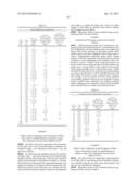 Compounds, Compositions, And Methods For Reducing Or Eliminating Bitter     Taste diagram and image