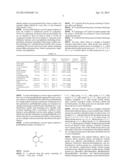 INSECTICIDAL COMPOSITIONS AND METHODS OF USING THE SAME diagram and image