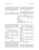 INSECTICIDAL COMPOSITIONS AND METHODS OF USING THE SAME diagram and image