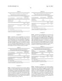 INSECTICIDAL COMPOSITIONS AND METHODS OF USING THE SAME diagram and image