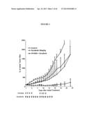 HERBAL COMPOSITION PHY906 AND ITS USE IN CHEMOTHERAPY diagram and image