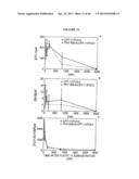 HERBAL COMPOSITION PHY906 AND ITS USE IN CHEMOTHERAPY diagram and image