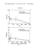 HERBAL COMPOSITION PHY906 AND ITS USE IN CHEMOTHERAPY diagram and image