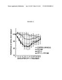 HERBAL COMPOSITION PHY906 AND ITS USE IN CHEMOTHERAPY diagram and image