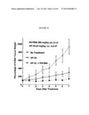 HERBAL COMPOSITION PHY906 AND ITS USE IN CHEMOTHERAPY diagram and image