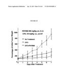 HERBAL COMPOSITION PHY906 AND ITS USE IN CHEMOTHERAPY diagram and image