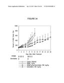 HERBAL COMPOSITION PHY906 AND ITS USE IN CHEMOTHERAPY diagram and image