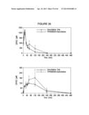 HERBAL COMPOSITION PHY906 AND ITS USE IN CHEMOTHERAPY diagram and image