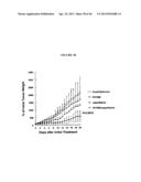 HERBAL COMPOSITION PHY906 AND ITS USE IN CHEMOTHERAPY diagram and image