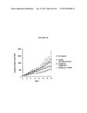 HERBAL COMPOSITION PHY906 AND ITS USE IN CHEMOTHERAPY diagram and image